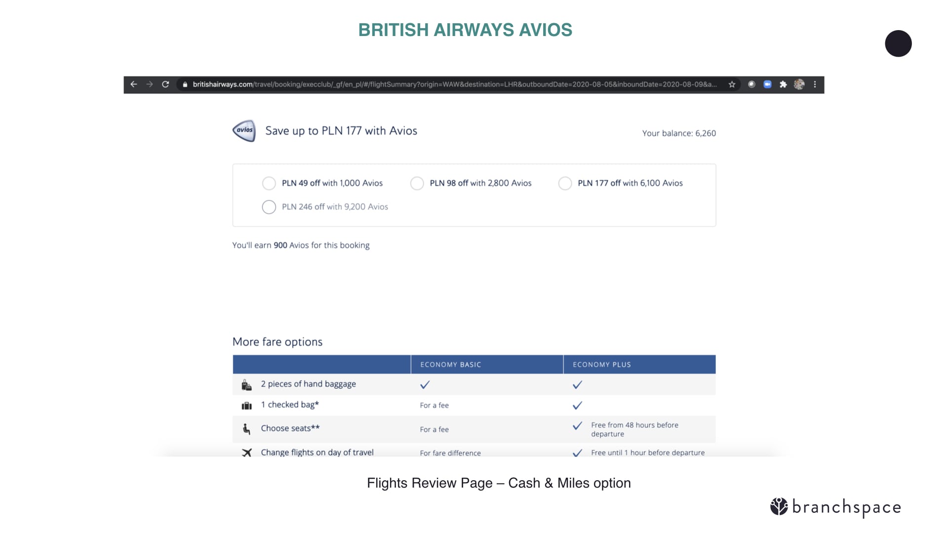 competitor analysis british airways