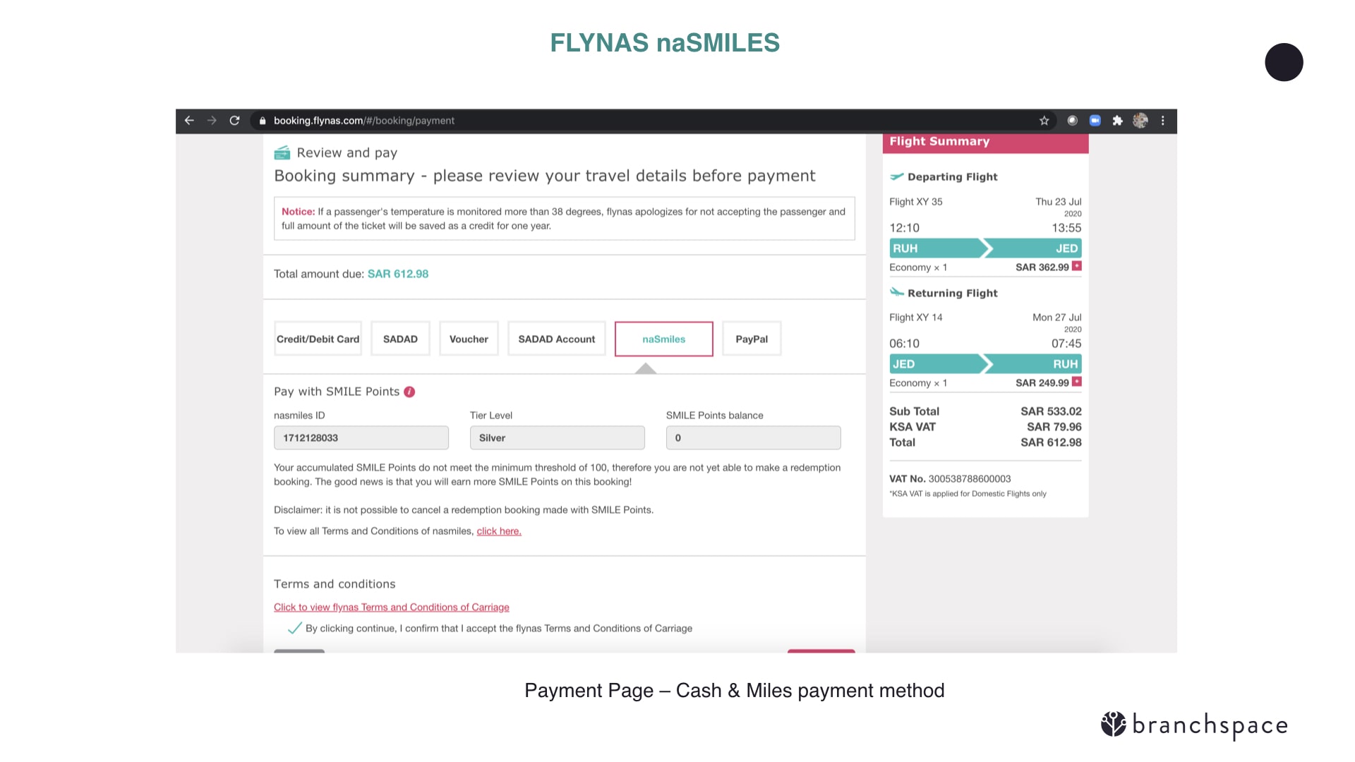 competitor analysis flynas